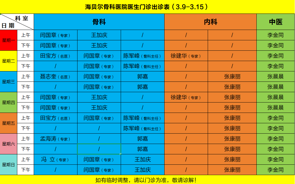 �������ǿ�ҽԺҽ������������3.9-3.15��