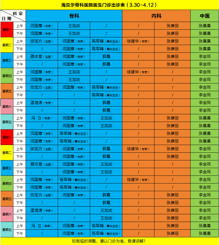 �������ǿ�ҽԺҽ������������3.30-4.12��